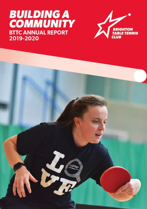 Annual report 2019/20